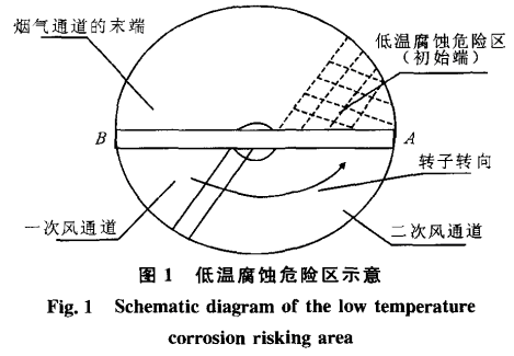 QQ؈D20150713105302.gif